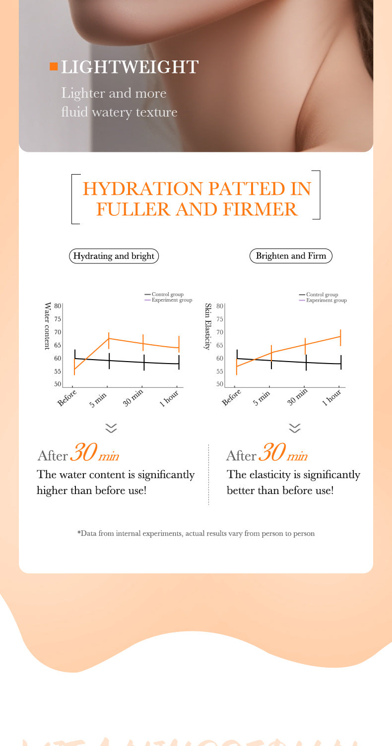 BIOAOUA Essence Series Hydrating and Nourishing Vitamins C Essence  Foreign Trade Factory Direct Sales