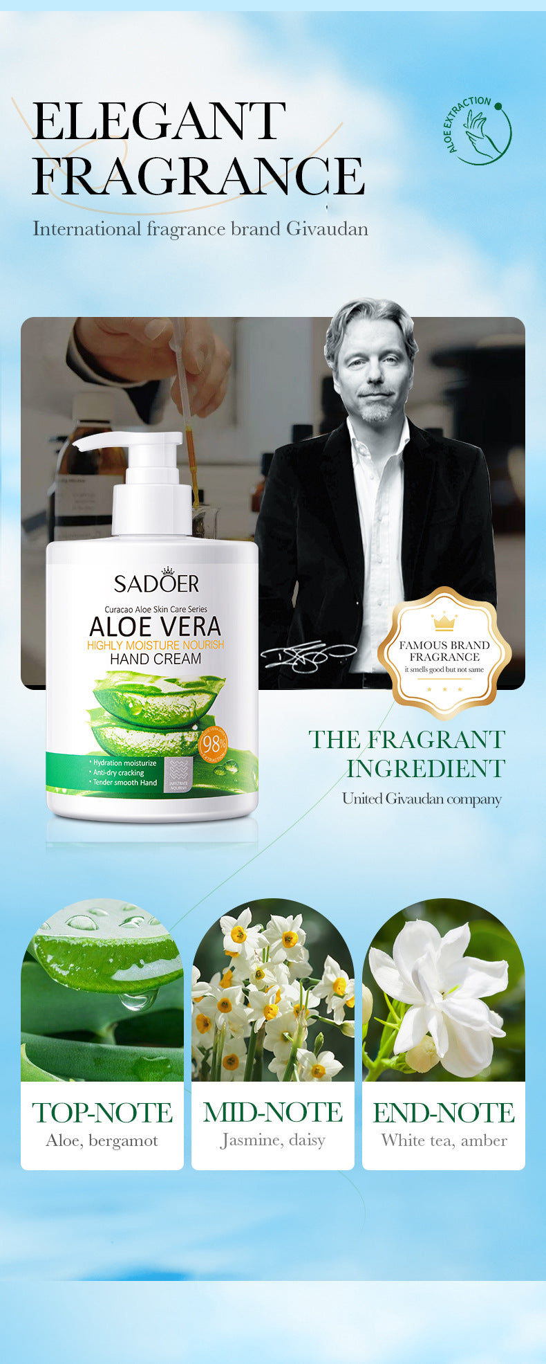 泵头护手霜450克 SADOER 维生素C芦荟美白大容量跨境批发