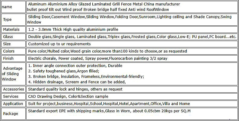 Guangdong Factory Simple Interior Door Eco Door Simple Wooden Door Bedroom Set Door Solid Wood Composite Painted No Paint Needed