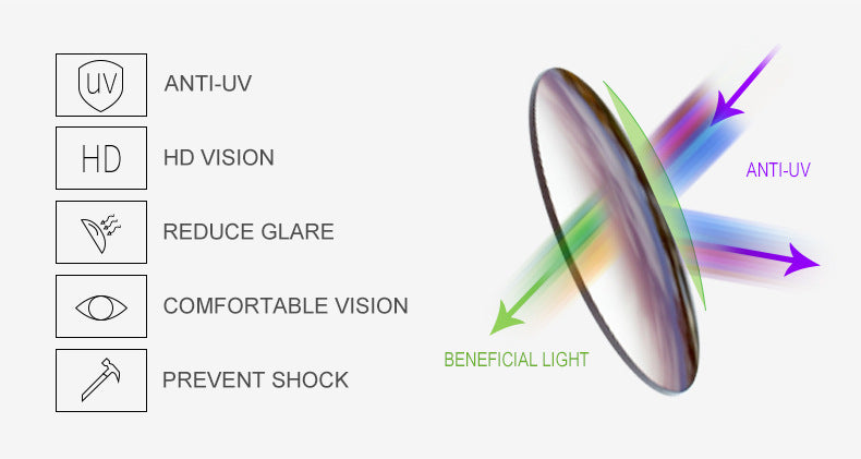 2025New style sunglasses with a high-end feel, European and American half-frame glasses, fashionable sunglasses for women with UV protection sunglasses