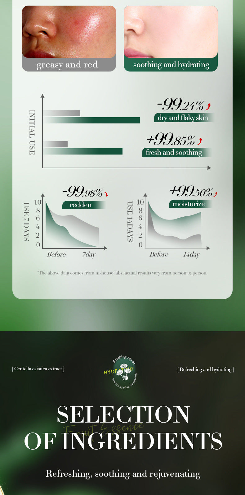 Centella Asiatica Moisturizing Essence FAYANKOU Soothing and rejuvenating serum cross-border wholesale