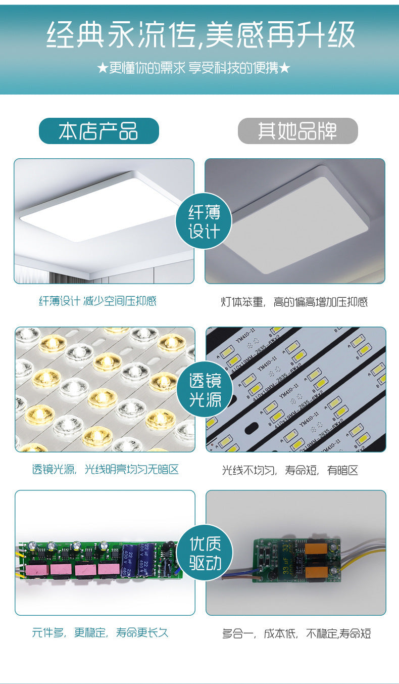 LED Ceiling Lamp Nordic Ultra-thin Rectangular Living Room Corridor Balcony Lighting Round Master Bedroom Room Lamp