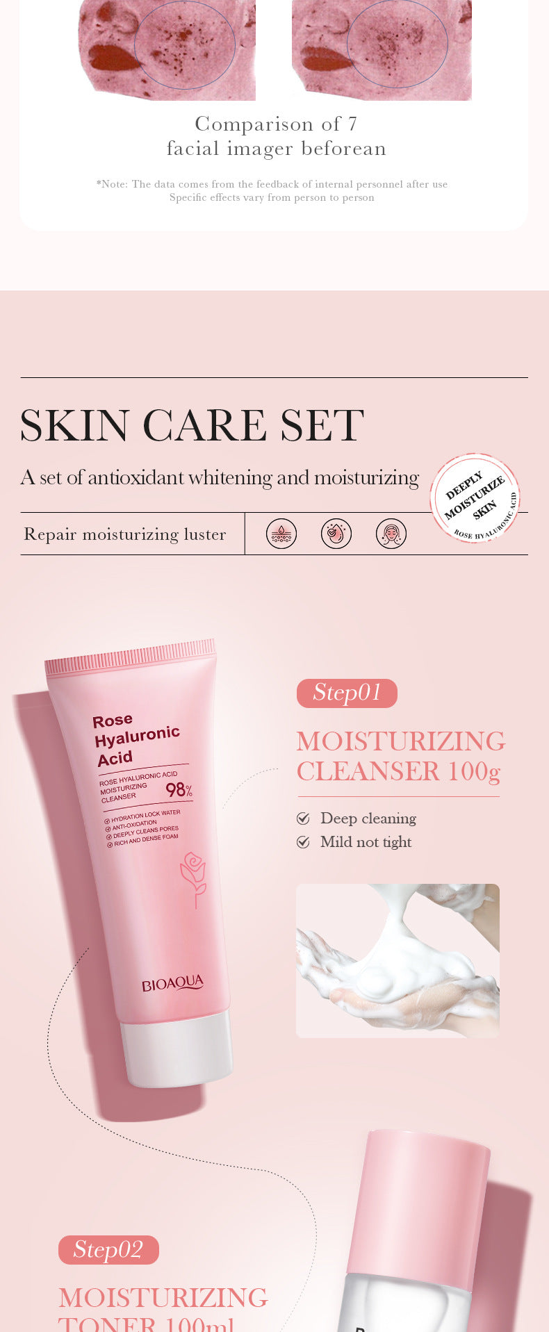 Full English Rose Skincare Set BIOAOUA Hyaluronic acid moisturizing six-piece set  foreign trade wholesale