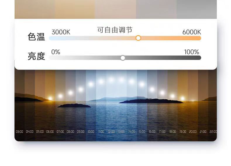 Full Spectrum Living Room Main Light Elegant2025New Eye Protection Ceiling Light Modern Simple Zhongshan Lighting Package Set