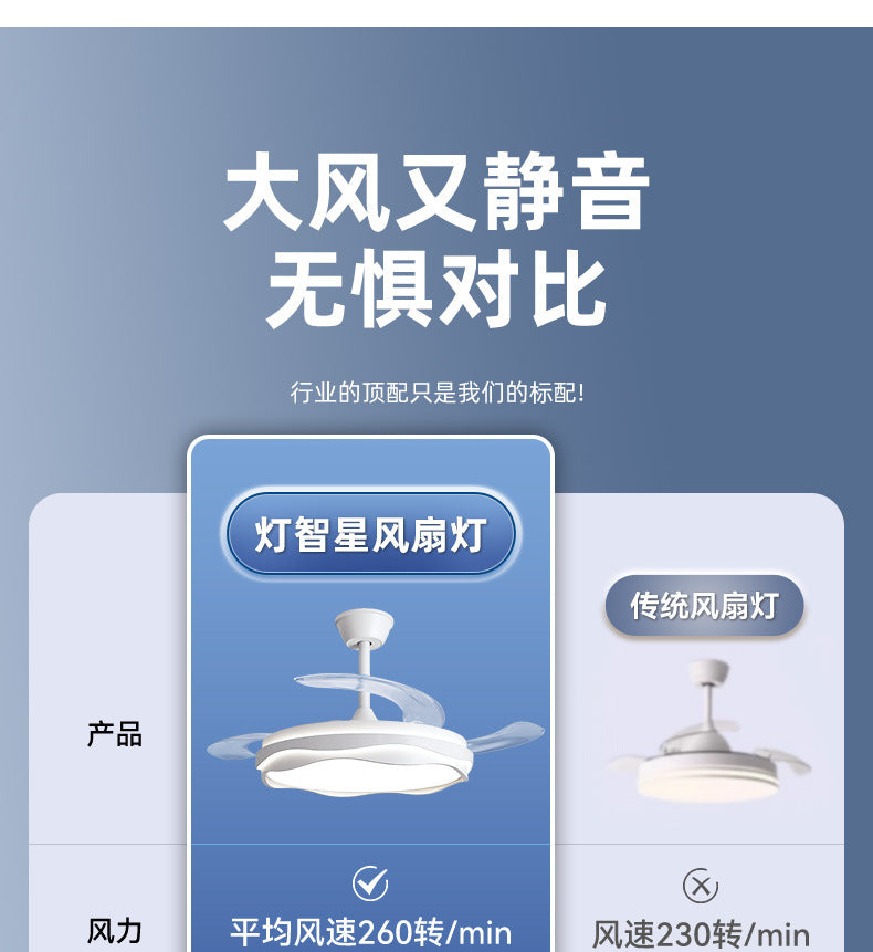 Invisible Fan Lamp Restaurant Chandelier2025New high-end fan light Zhongshan lighting for living room and bedroom ceiling fan light