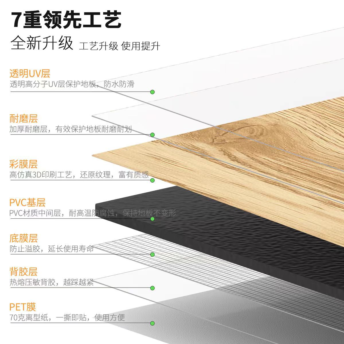 PVC Self-Adhesive Plastic Floor Stickers for Commercial Use in Bedrooms and Hallways, Indoor Renovation, Special for Cement Floors, Waterproof and Wear-Resistant