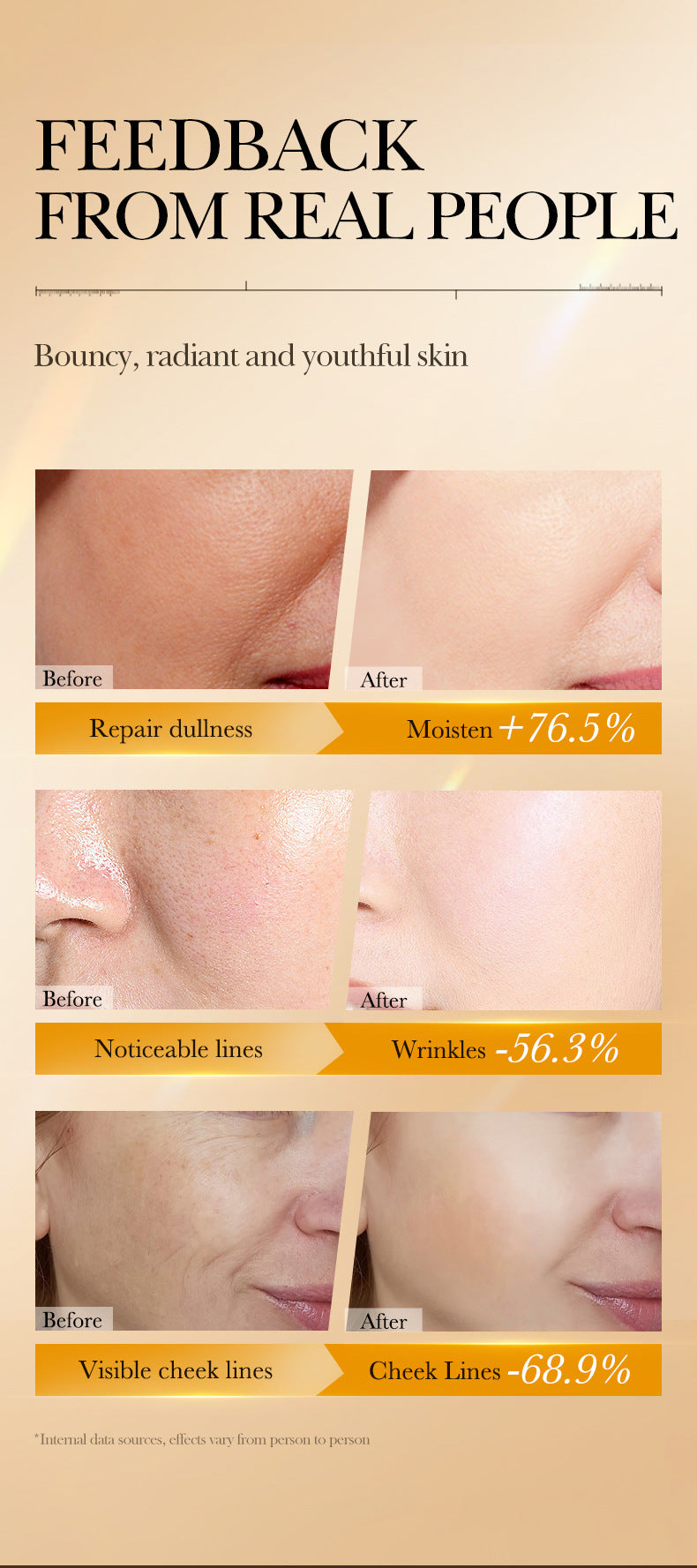 Full English Retinol Peptide Skincare Series  FAYANKOU Amino Acid Facial Cleanser  Wholesale