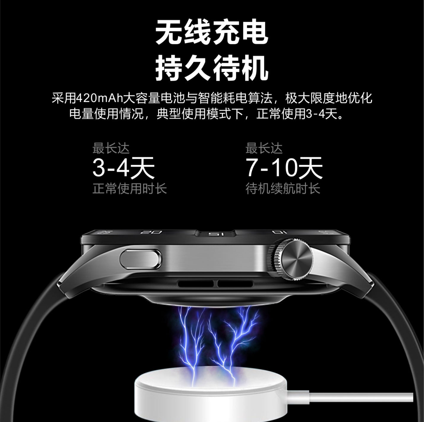 S40 Max Smart Watch1.62inch Bluetooth call, heart rate, step counting, sleep monitoring GT4Message Push