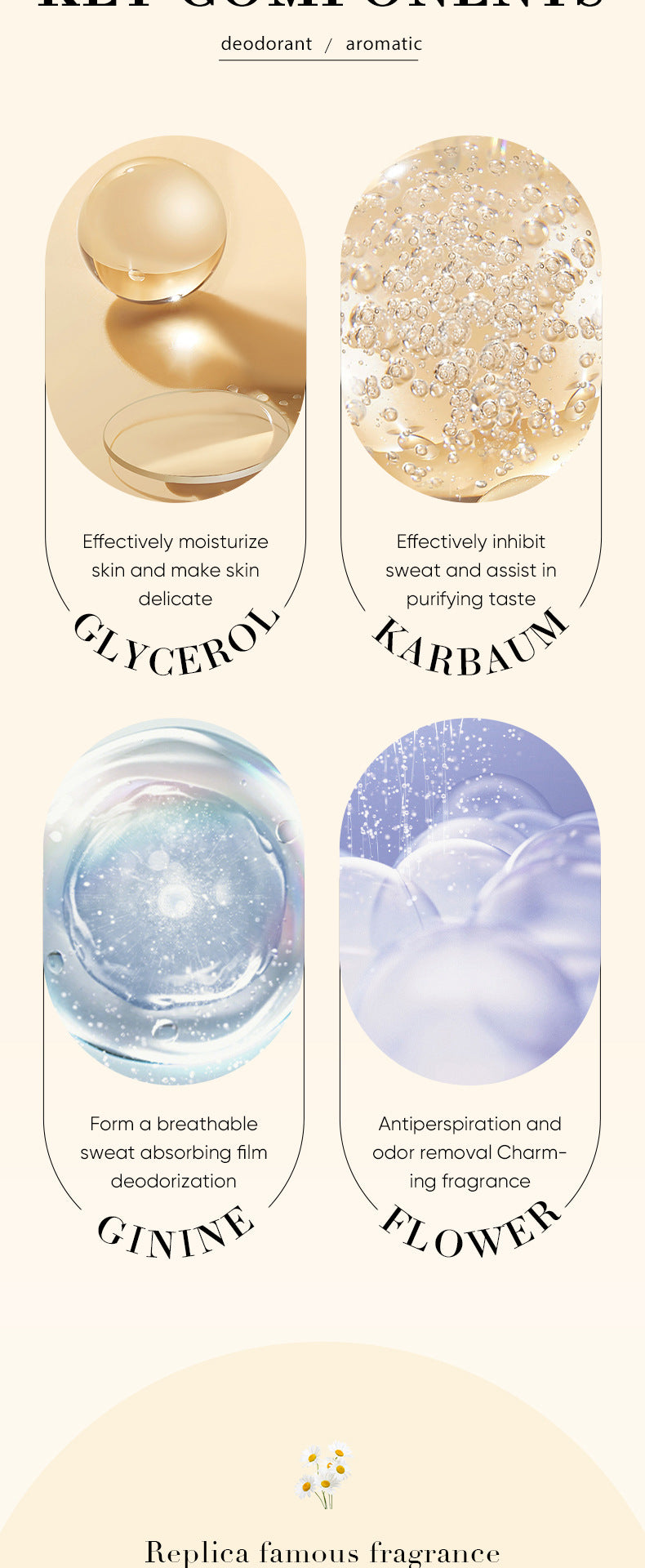 Full English Antiperspirant SADOER Lan Feng Ling Roll-On Deodorant Portable Long-Lasting Fragrance  Wholesale