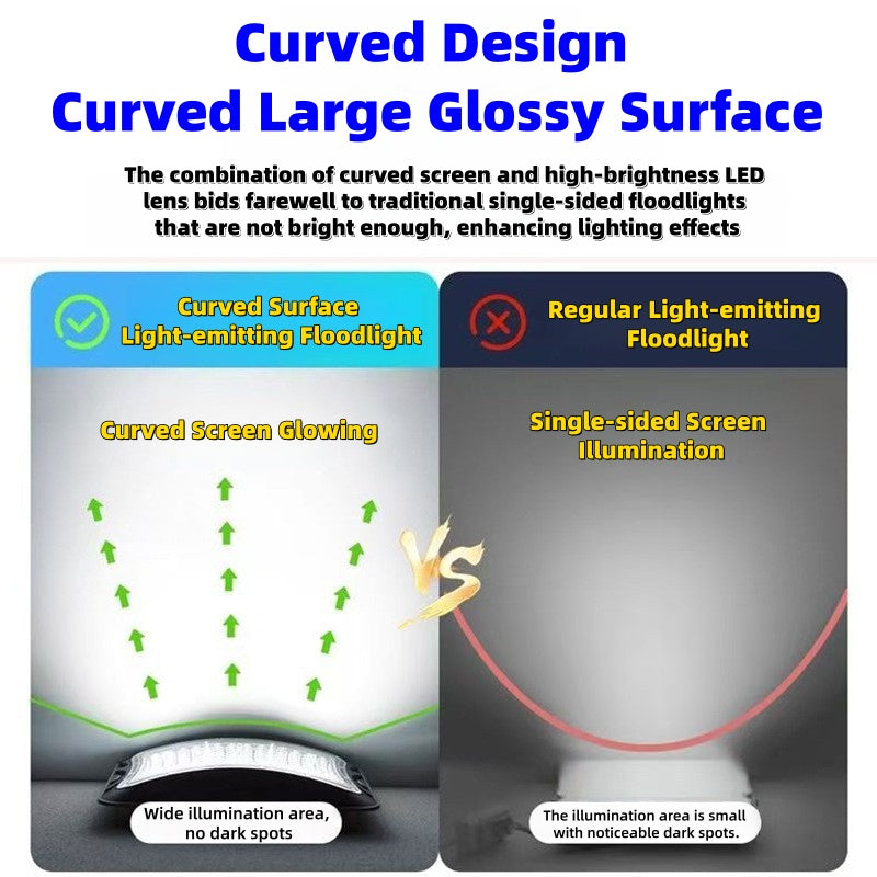 ABS Solar Flood Light Outdoor Super Bright Waterproof Garden Courtyard Light 200W300W1000W Solar Street Light