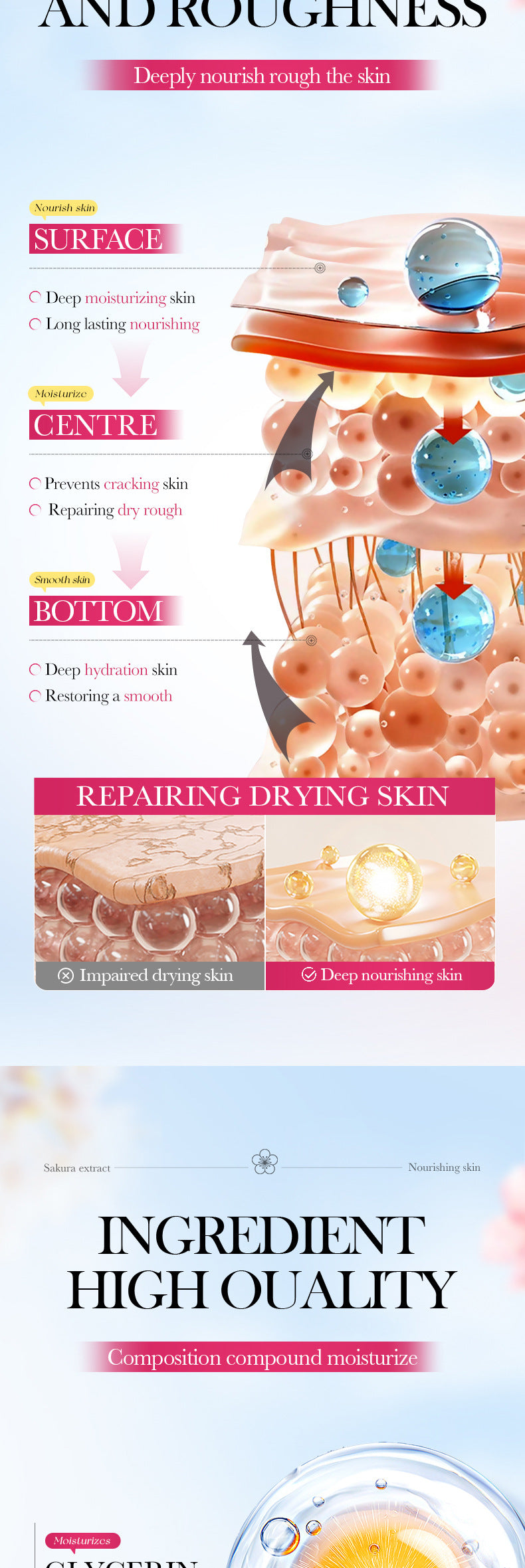 Sakura Series Winter Moisturizing Luxurious Set BIOAOUA Hydration Kit  Wholesale