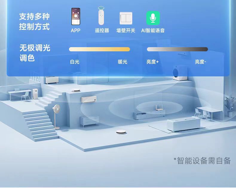 Full Spectrum Living Room Main Light Elegant2025New Eye Protection Ceiling Light Modern Simple Zhongshan Lighting Package Set