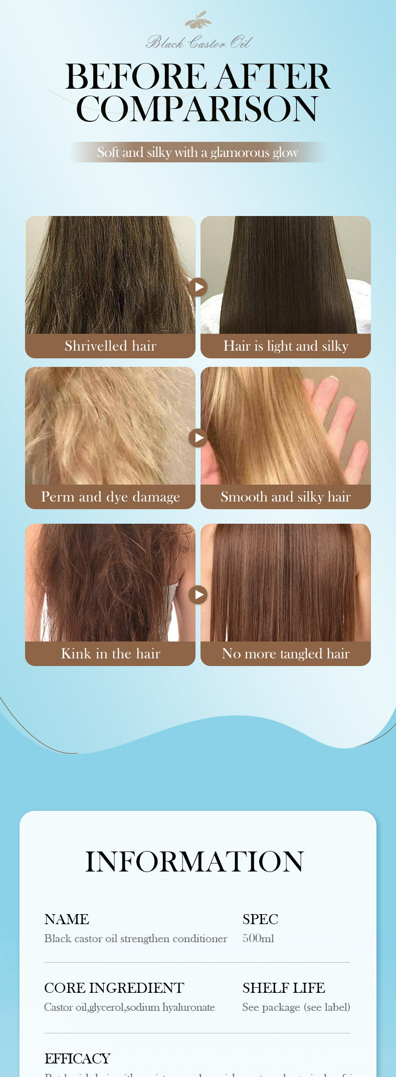 Black Castor Oil Conditioner SADOER Nourishing, Repairing and Improving Frizz Hair Care Solution Cross-Border Wholesale