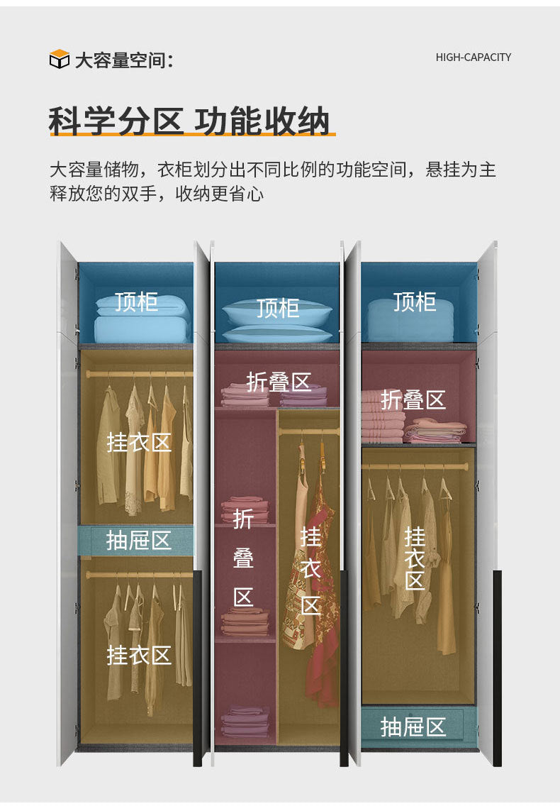 Wardrobe Light Luxury High-End Feel Home Bedroom Simple Rental Room Storage Cabinet Economical Overall Combination Wardrobe Customization