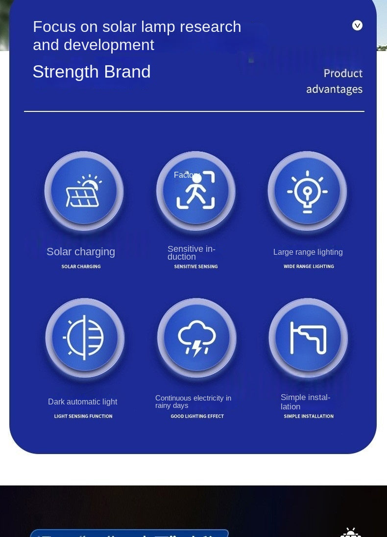 Solar Street Light Outdoor Rainproof Garden Light High Brightness Intelligent Human Body Sensor Factory Road LED Street Light - 图片 14