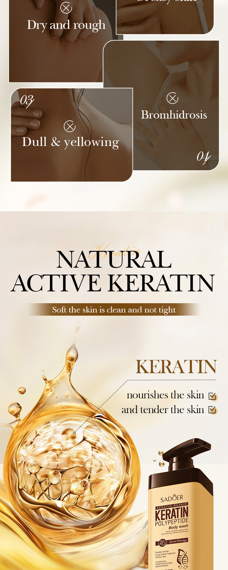Keratin Peptide Rejuvenating Shower Gel SADOER Moisturizing and cleansing body wash cross-border wholesale - 图片 9