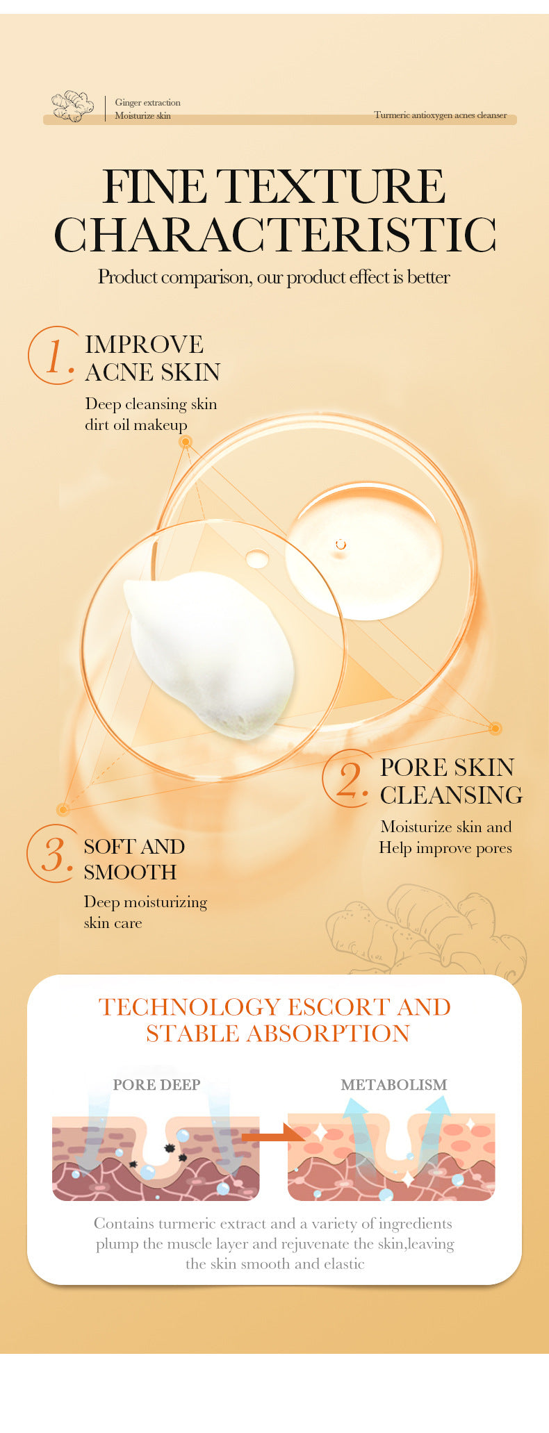 Turmeric Skincare Set SADOER Cleansing, moisturizing, hydrating five-piece set for foreign trade wholesale - 图片 20