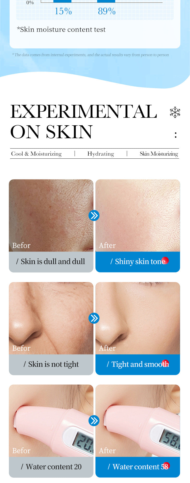 Ice Mask25g SADOER Deep Hydration Moisturizing Refreshing Face Mask Sheets Wholesale for Cross-Border Trade - 图片 14