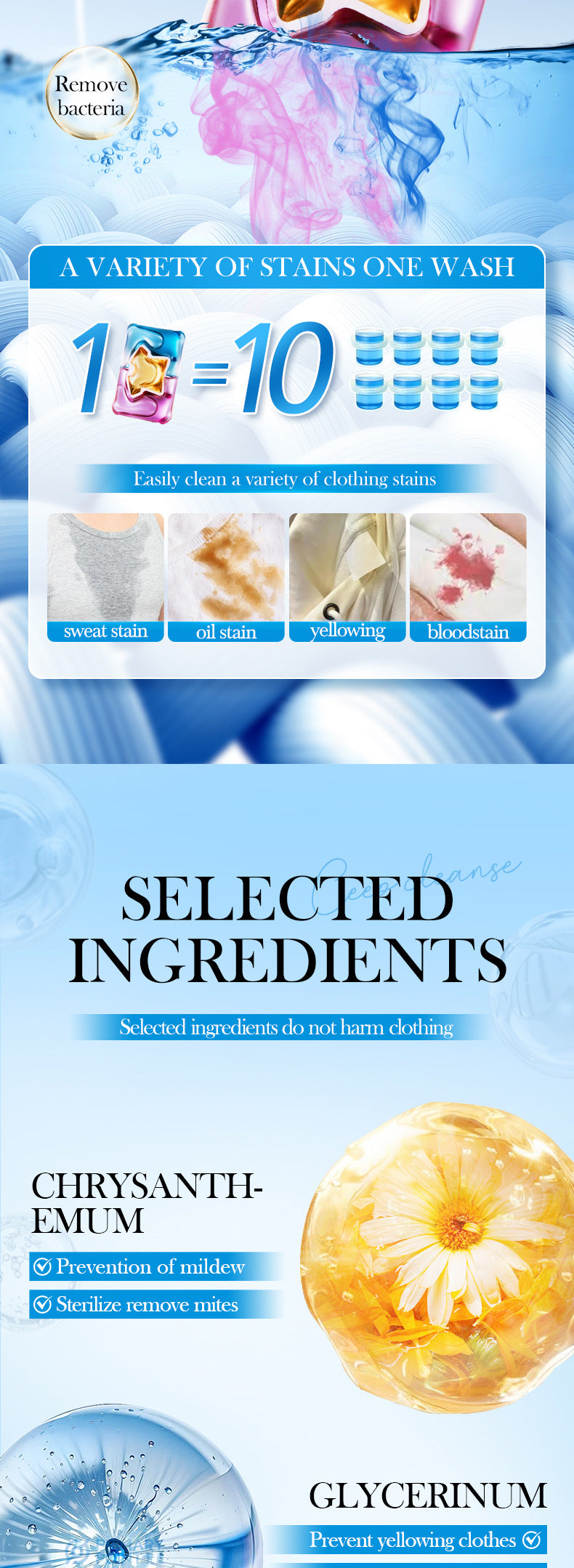 Laundry Pods SADOER Deep Cleaning Clothes Clean Laundry Detergent Foreign Trade Wholesale - 图片 11