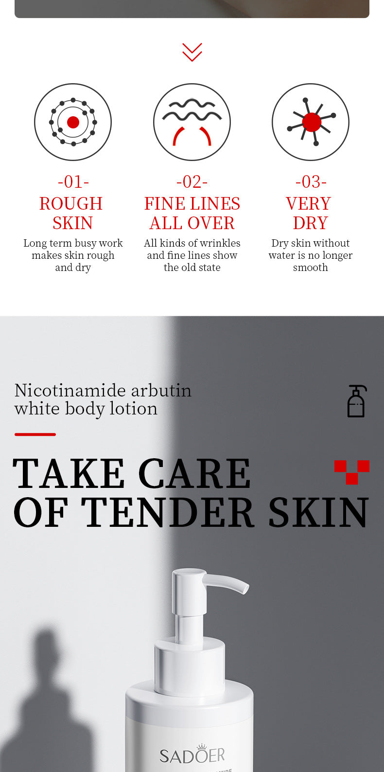 Whitening Body Lotion SADOER Niacinamide Arbutin Brightening Moisturizing Lotion Cross-Border Wholesale - 图片 9