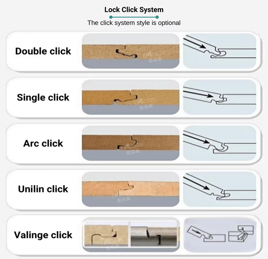 Waterproof 8mm 12mm High Gloss Marmor Stone Pattern Laminate Flooring - 图片 23