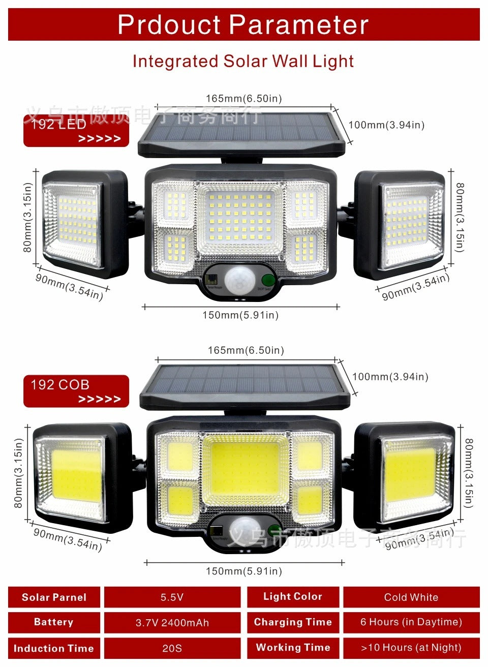 Solar Light Outdoor Waterproof Wall Light LED Split Sensor Light Motion Sensor Light Courtyard Light Garden Lamp - 图片 23