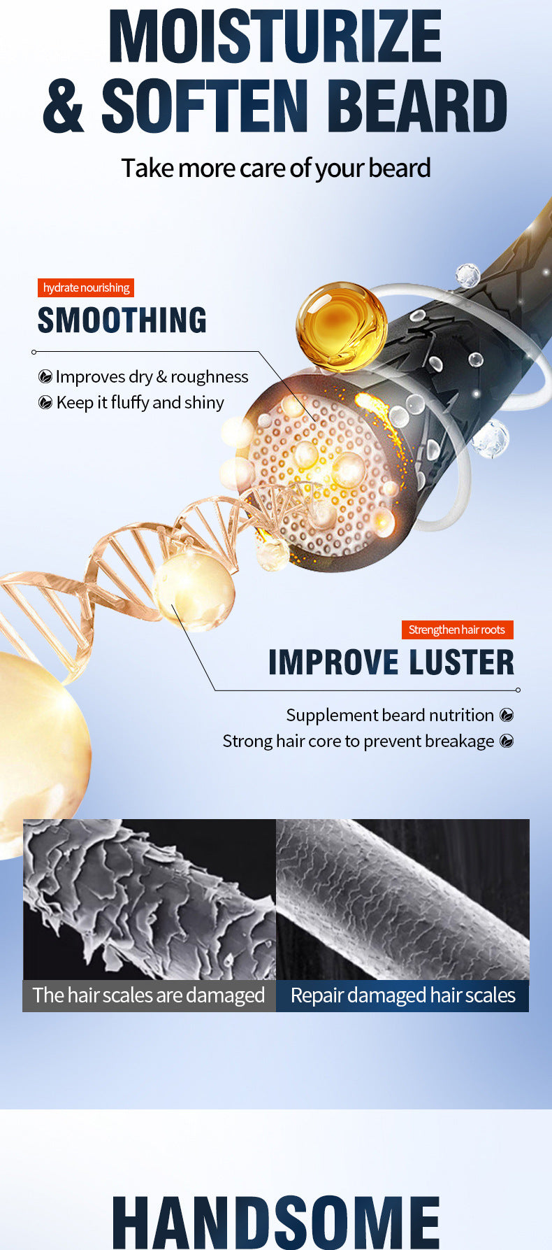 Beard Care Solution SADOER Men's Beard Moisturizing Conditioner Cross-Border Wholesale - 图片 11