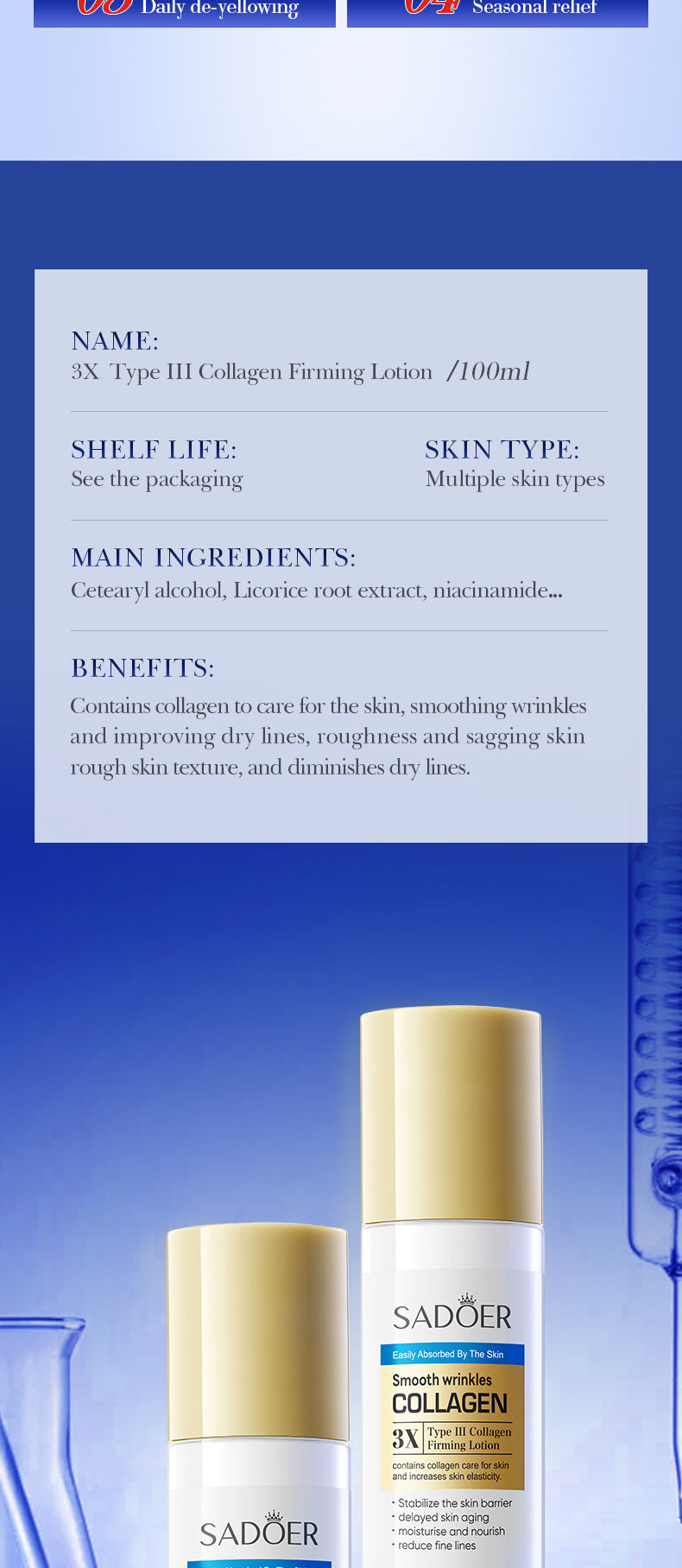 Type III Collagen Wrinkle Smoothing Lotion SADOER Moisturizing and Hydrating Lotion Cross-Border Wholesale - 图片 15