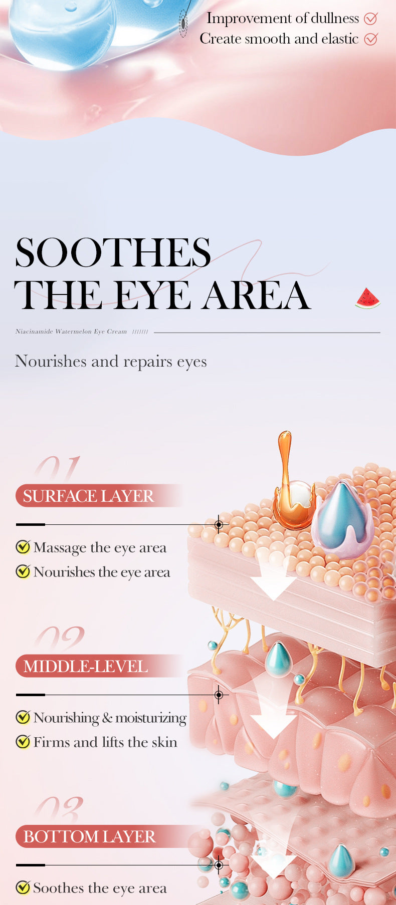 Watermelon Niacinamide Essence Eye Cream SADOER Moisturizing Eye Cream for Eye Area Wholesale Cross-Border Trade - 图片 12