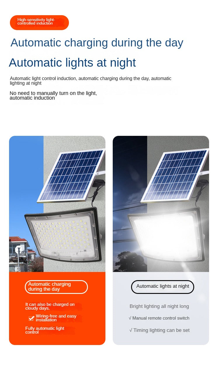 Engineering Custom Commercial Abs Courtyard Lighting Led Flood Light - 图片 17