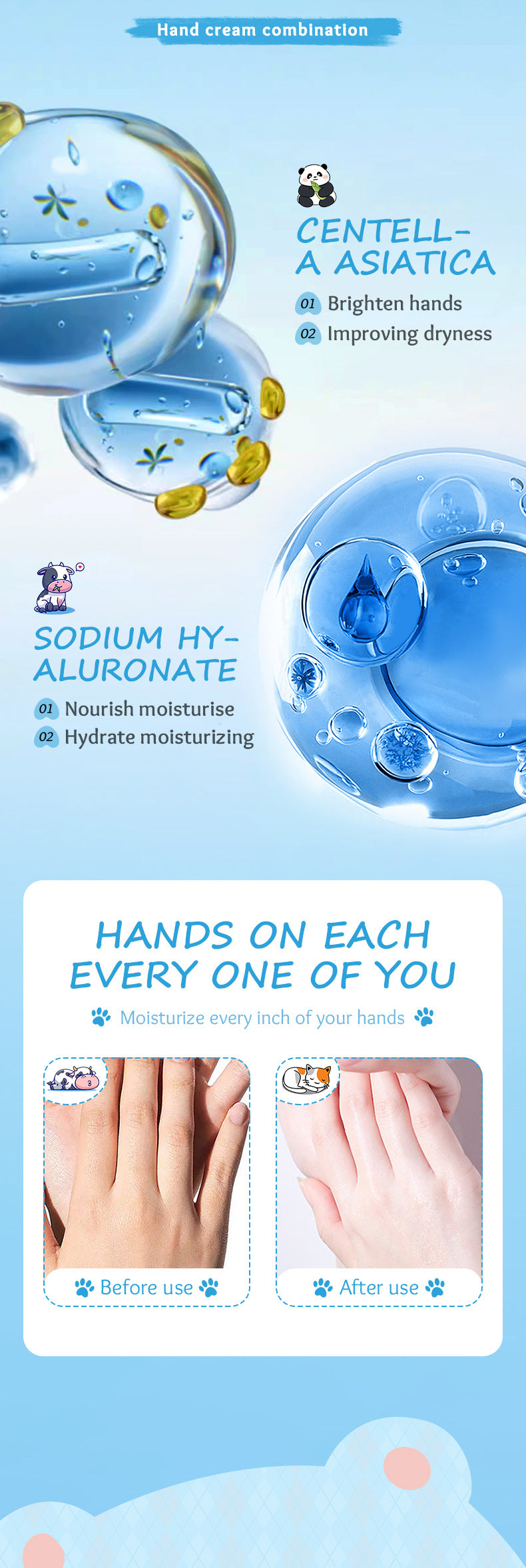 Cartoon Hand Cream60g SADOER Avocado Milk Moisturizing and Hydrating Autumn and Winter Cross-Border Wholesale - 图片 12