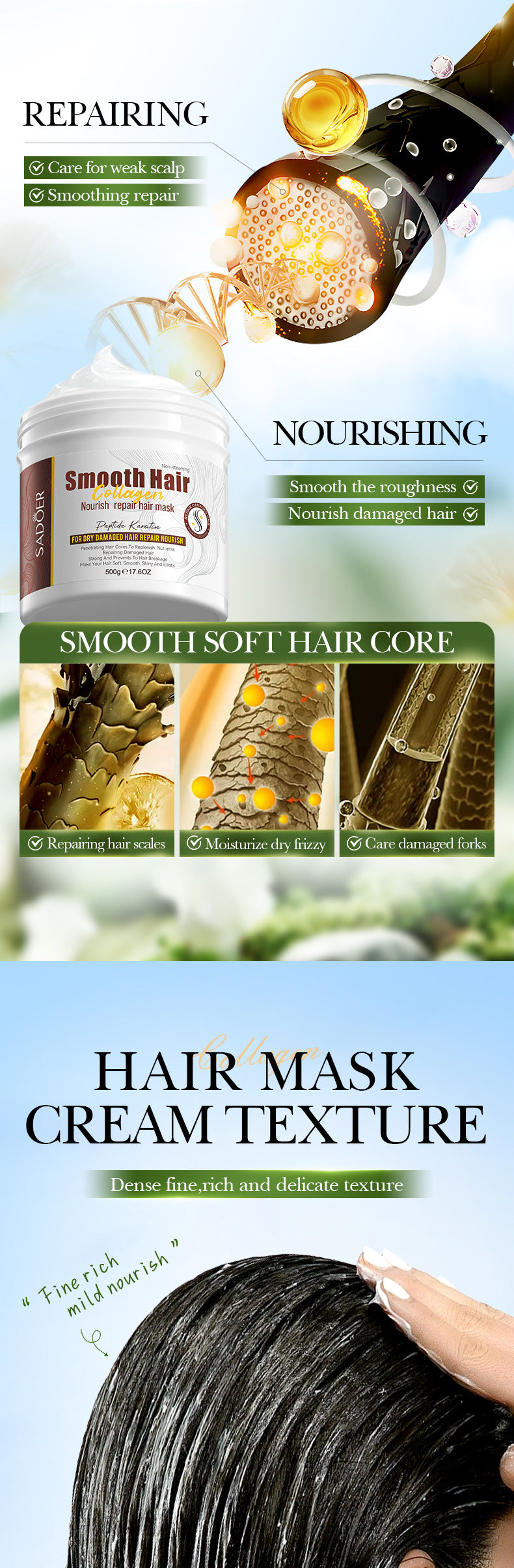 Collagen Smooth Hair Mask SADOER Nourishing and Fluffy Hair Conditioner Cross-Border Wholesale - 图片 12