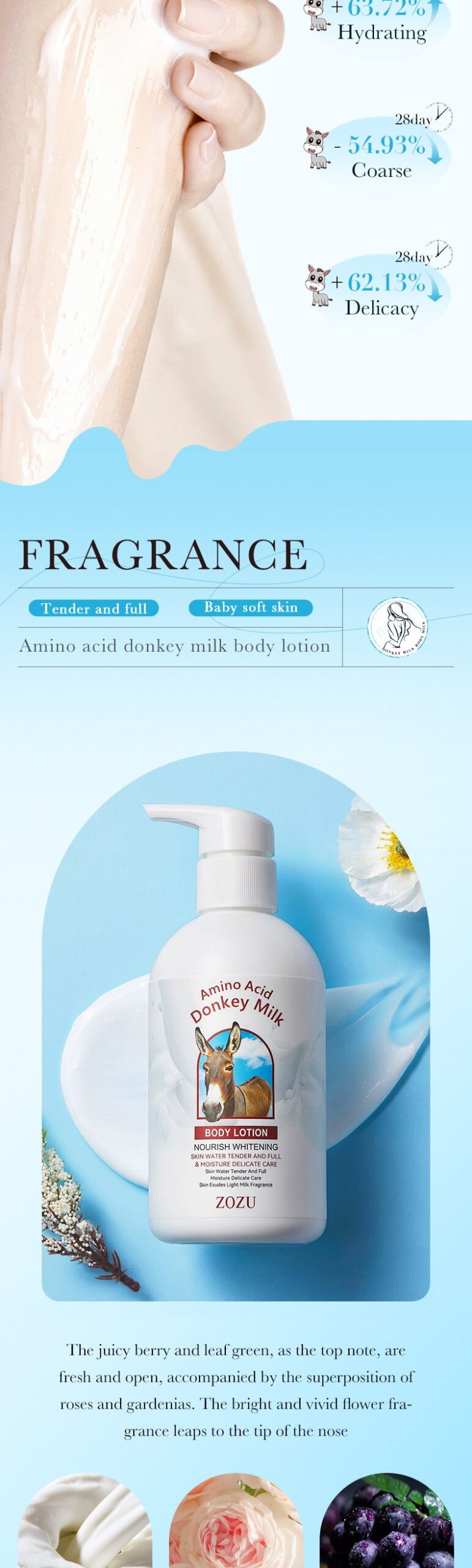 Donkey Milk Body Lotion256gZOZU Amino Acid Moisturizing Refreshing Body Lotion Cross-Border Wholesale - 图片 11