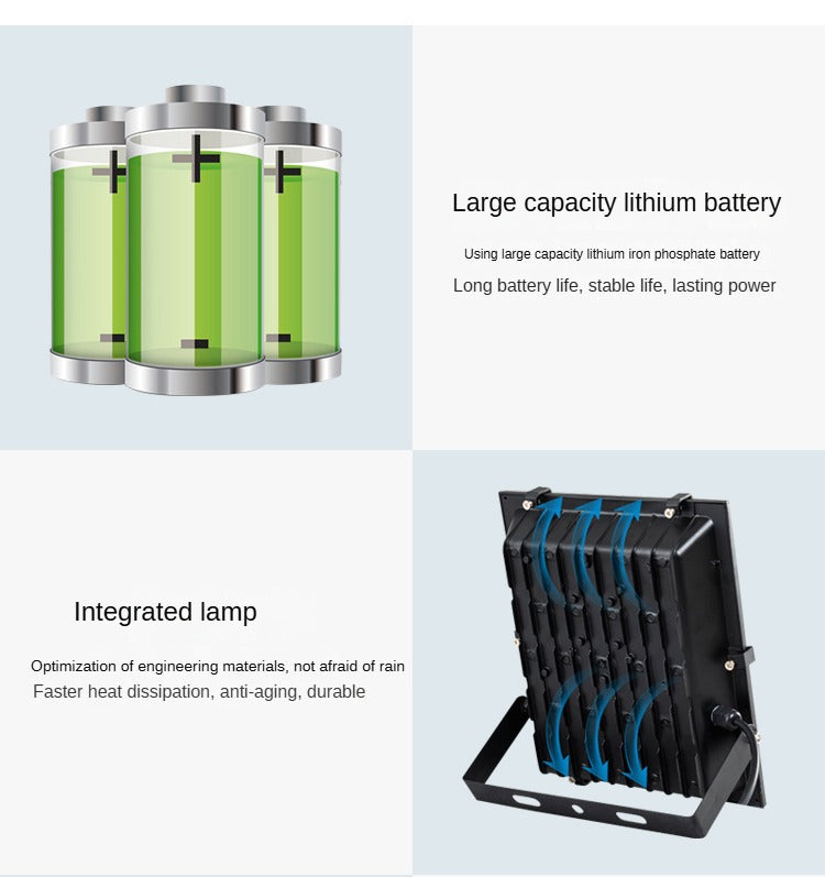 Aluminum Hot-Selling Energy-Saving Outdoor Garden Landscape Led Flood Light - 图片 15