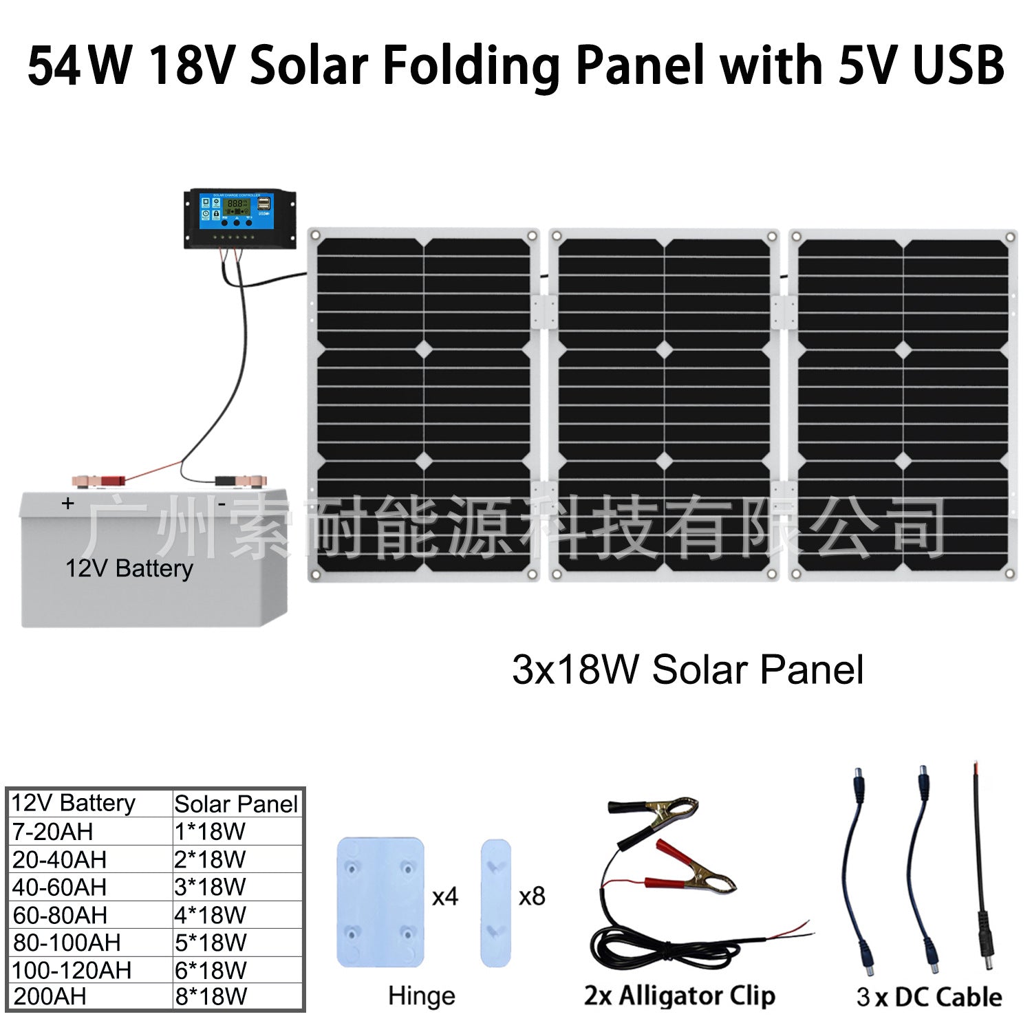 18W/36W/54W/72W 18V Monocrystalline Solar Panel Double USB Interface 30A Controller - 图片 28