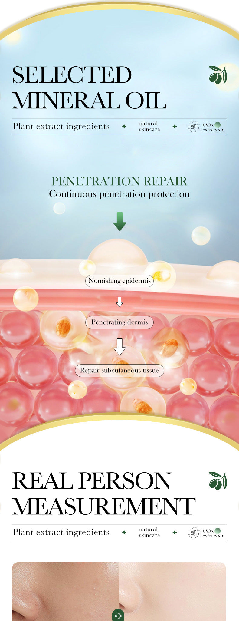 Cross-border Lotion150ml Olive Oil Nourishing Lotion Skin Brightening and Rejuvenating Lotion Wholesale from Foreign Trade Manufacturer - 图片 12