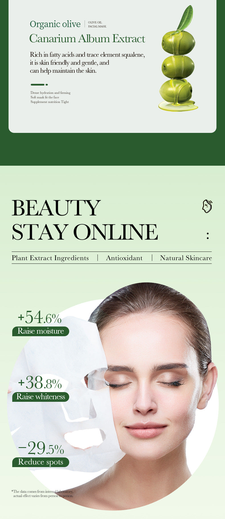 Olive Oil Mask25g ZOZU Hydrating Moisturizing Tablets for Cross-Border Wholesale - 图片 11