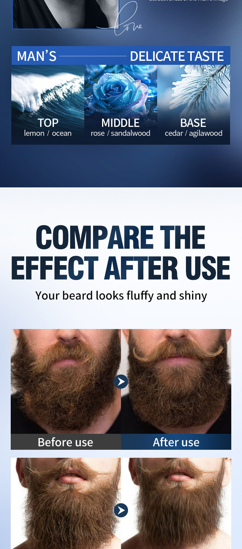 Beard Care Solution SADOER Men's Beard Moisturizing Conditioner Cross-Border Wholesale - 图片 14