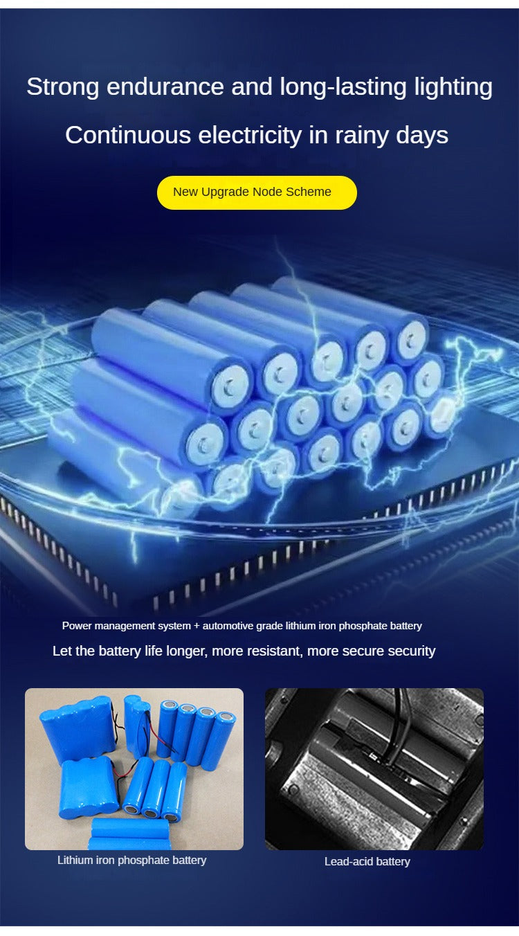 Abs Aviation Aluminum Material Outdoor Waterproof Ip65 Outdoor Integrated Led Solar Light - 图片 23