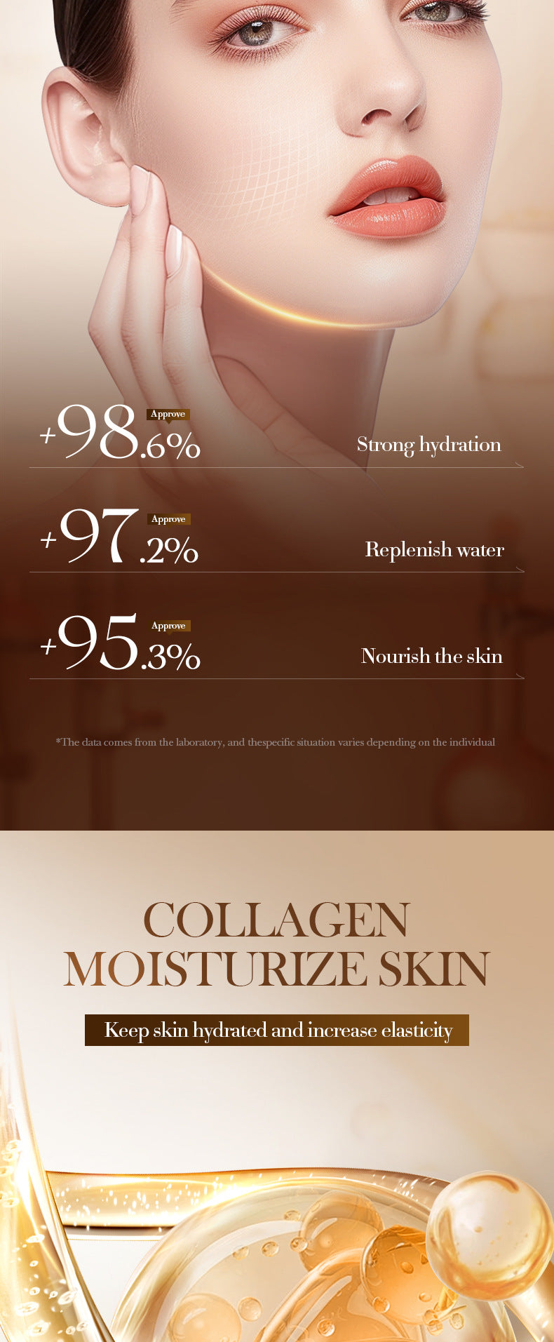 Hyaluronic Acid Hydrating Moisturizing Serum SADOER Skin rejuvenation and moisturizing essence liquid cross-border wholesale - 图片 15