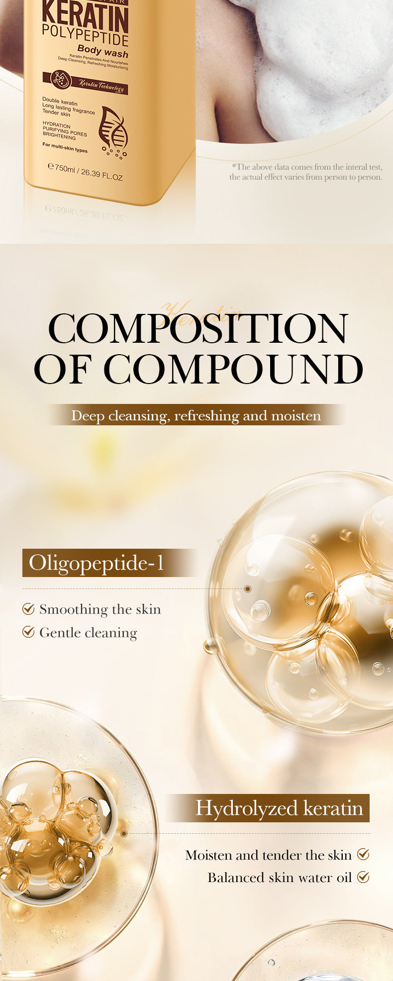 Keratin Peptide Rejuvenating Shower Gel SADOER Moisturizing and cleansing body wash cross-border wholesale - 图片 11