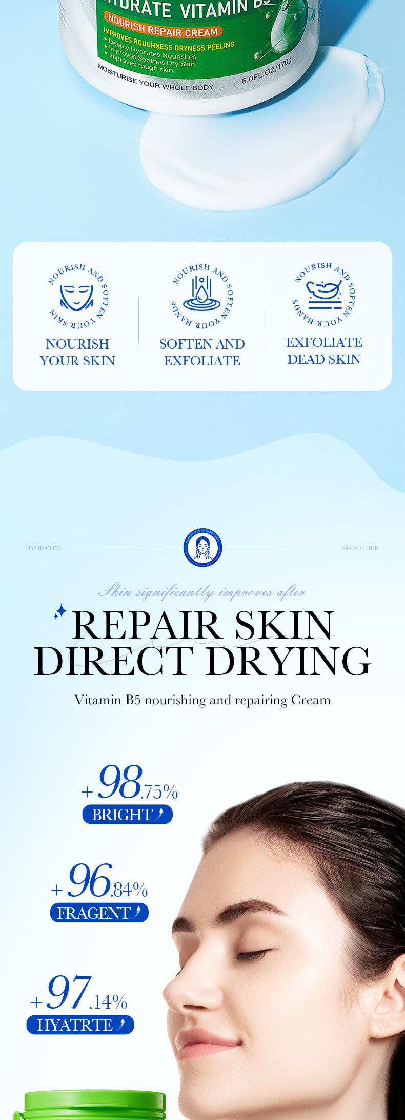 Repair cream170g SADOER Vaseline Vitamin C Hydrating and Moisturizing Face Cream Cross-Border Wholesale - 图片 10