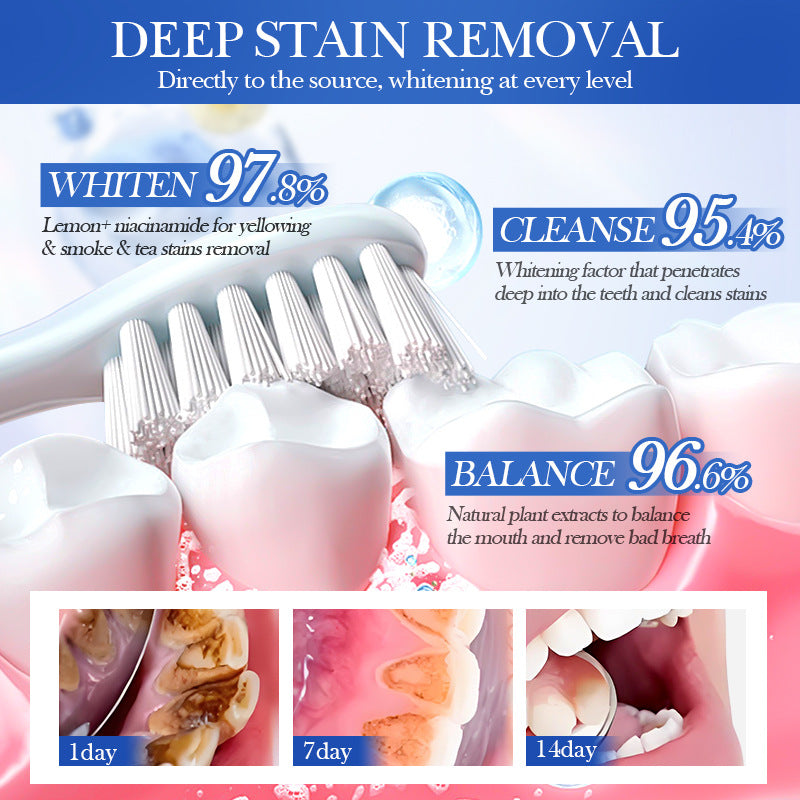 Lemon Mint Whitening Toothpaste SADOER Stain Removal Cleaning Tartar Toothpaste Cross-Border Wholesale - 图片 3