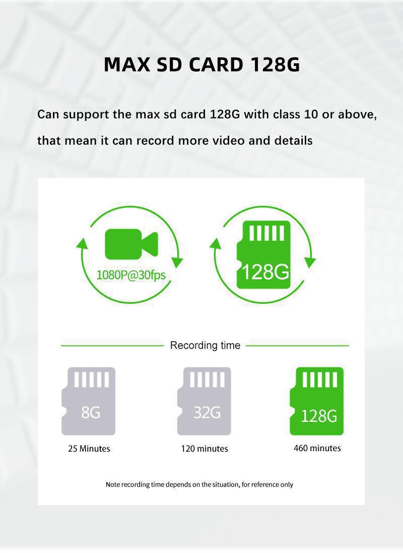 Dash Cam with Four Lenses1080P High-definition infrared night vision four-record simultaneous display dash cam DVR - 图片 12