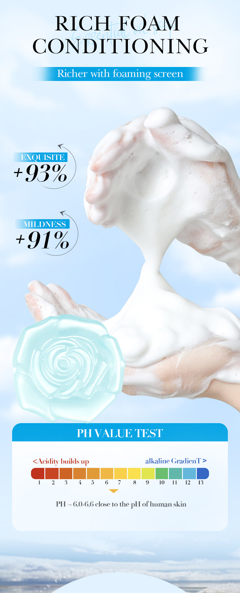 Handmade Soap100g Essential Oil Plant Fruit Deep Cleansing Body Soap Export Manufacturer Wholesale - 图片 21