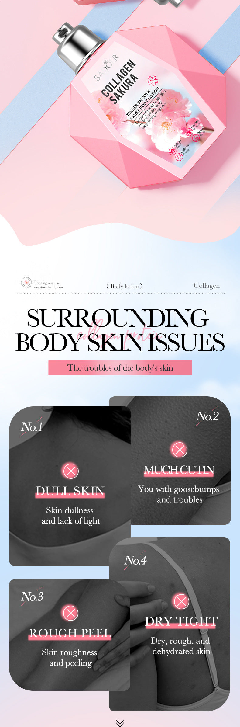 Sakura Body Lotion300ml SADOER Collagen Tender and Smooth Skin Lotion Cross-Border Wholesale - 图片 9