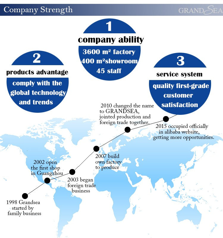 Modern Pretty Ornamental Wrought Iron Window Grill Grates Design for Safety Corrosion Resistance - 图片 8