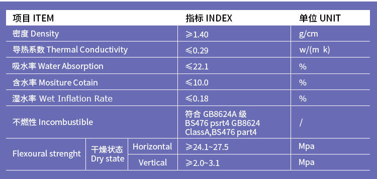 A Grade Aluminum Composite Calcium Silicate Panel Fireproof for Exterior Wall Board Ceilings Hospitals Operating Room Hotels - 图片 22