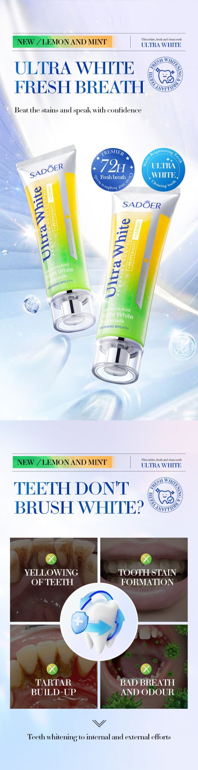 Lemon Mint Whitening Toothpaste SADOER Stain Removal Cleaning Tartar Toothpaste Cross-Border Wholesale - 图片 10