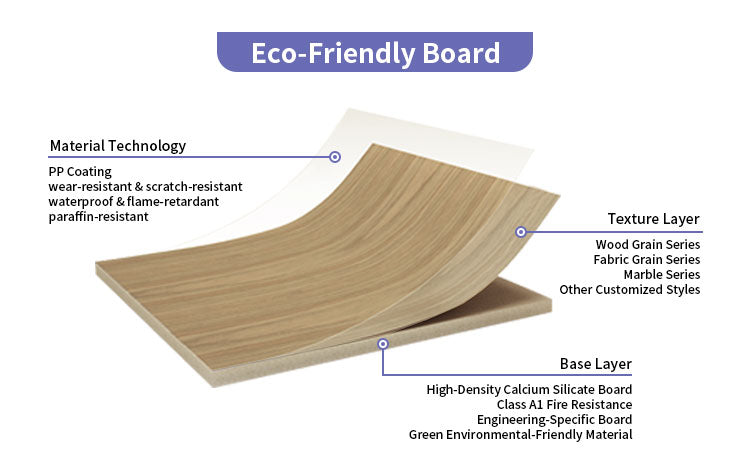 Customizable Calcium Silicate Board Wall Panel Ceiling & Floor Tile Fireproof PP for Tunnel Hospital School Laboratory - 图片 7